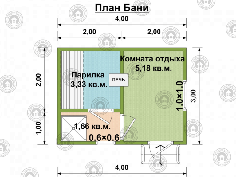 проекты мобильных бань