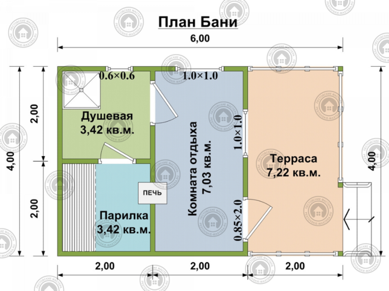 планировка бань из бруса
