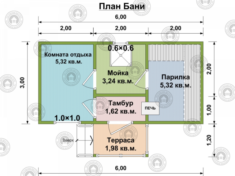 планировка бани 6 на 3 м