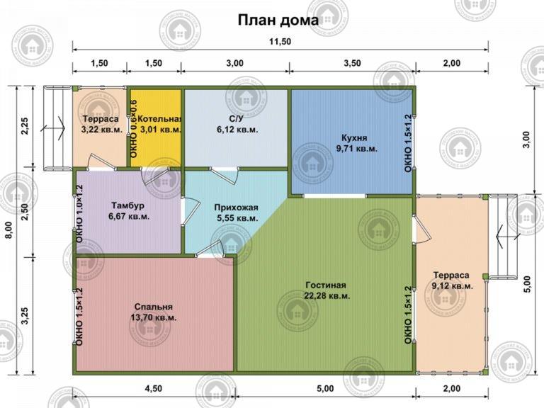 план проект коттеджа