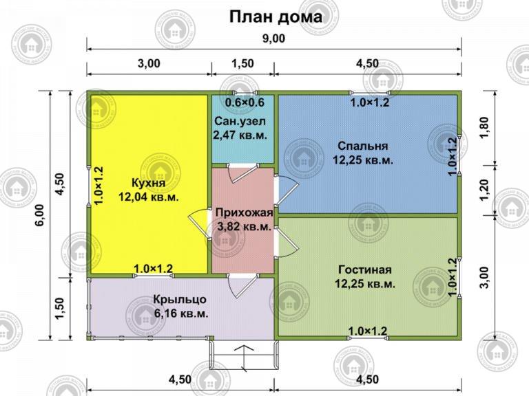 план загородный коттедж на заказ