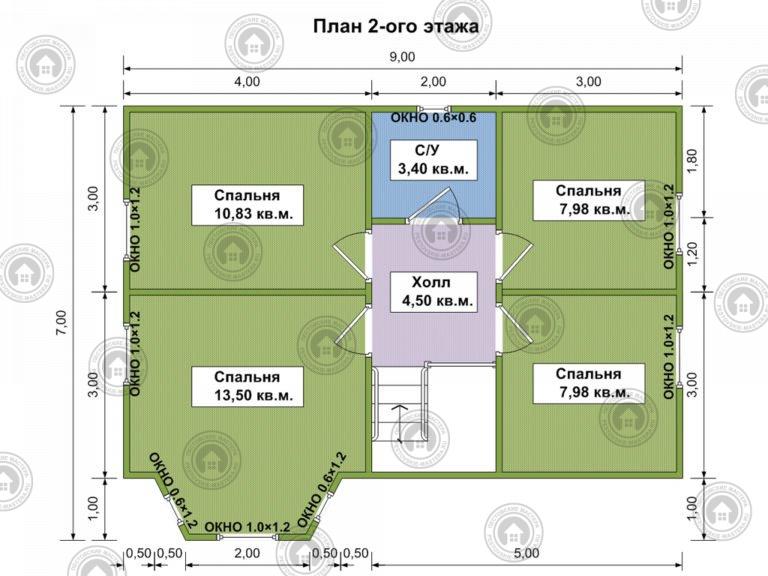 план каркасного дома 7 на 10