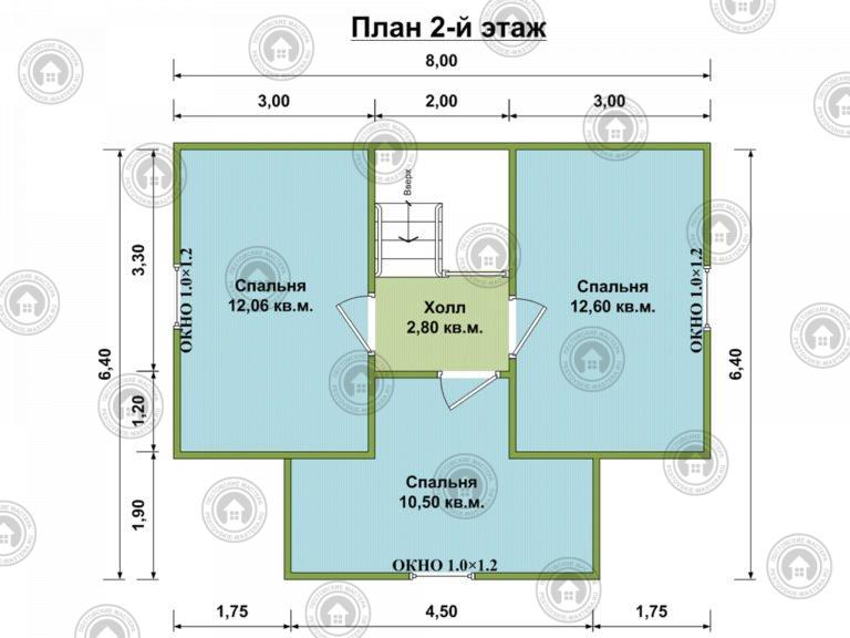 планировка каркасный дом 8 на 8